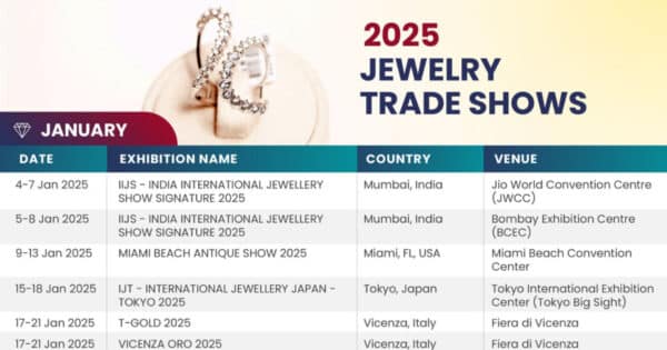 2025 JEWELRY TRADE SHOWS​